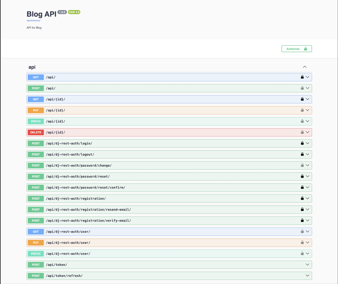 Blog API Application